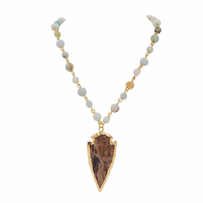 Jasper Collection - Solar Necklace (Wholesale) - Kinsley Armelle